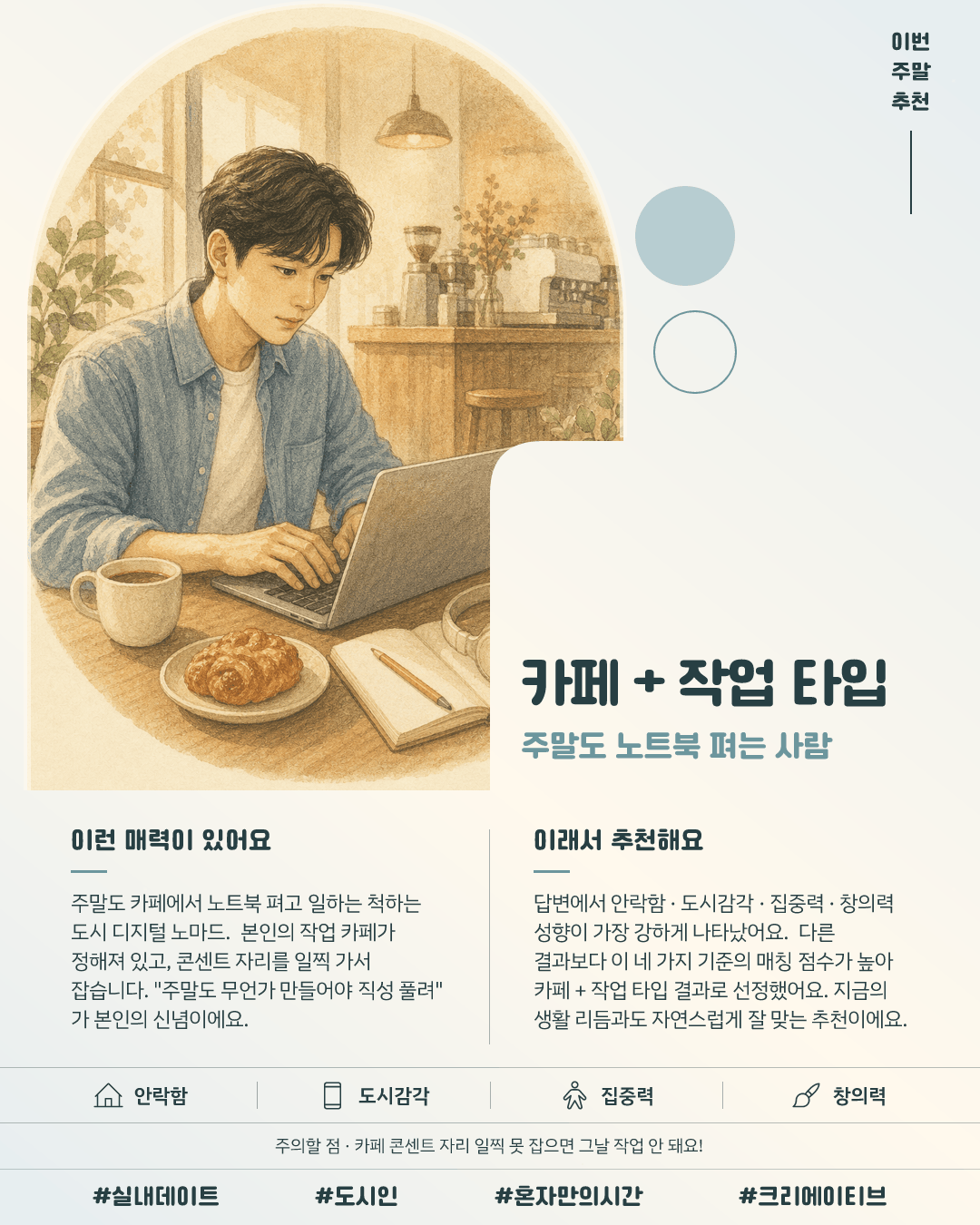 카페 + 작업 타입 카드 이미지